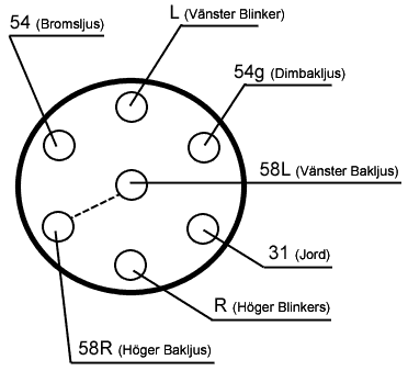 Släpvagnskontakt Igass